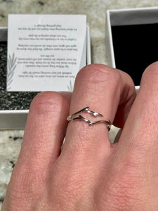 Before and after results for Anne Madsen